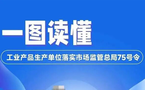 一图读懂“两个规定”，看工业产品生产销售单位如何落实主体责任